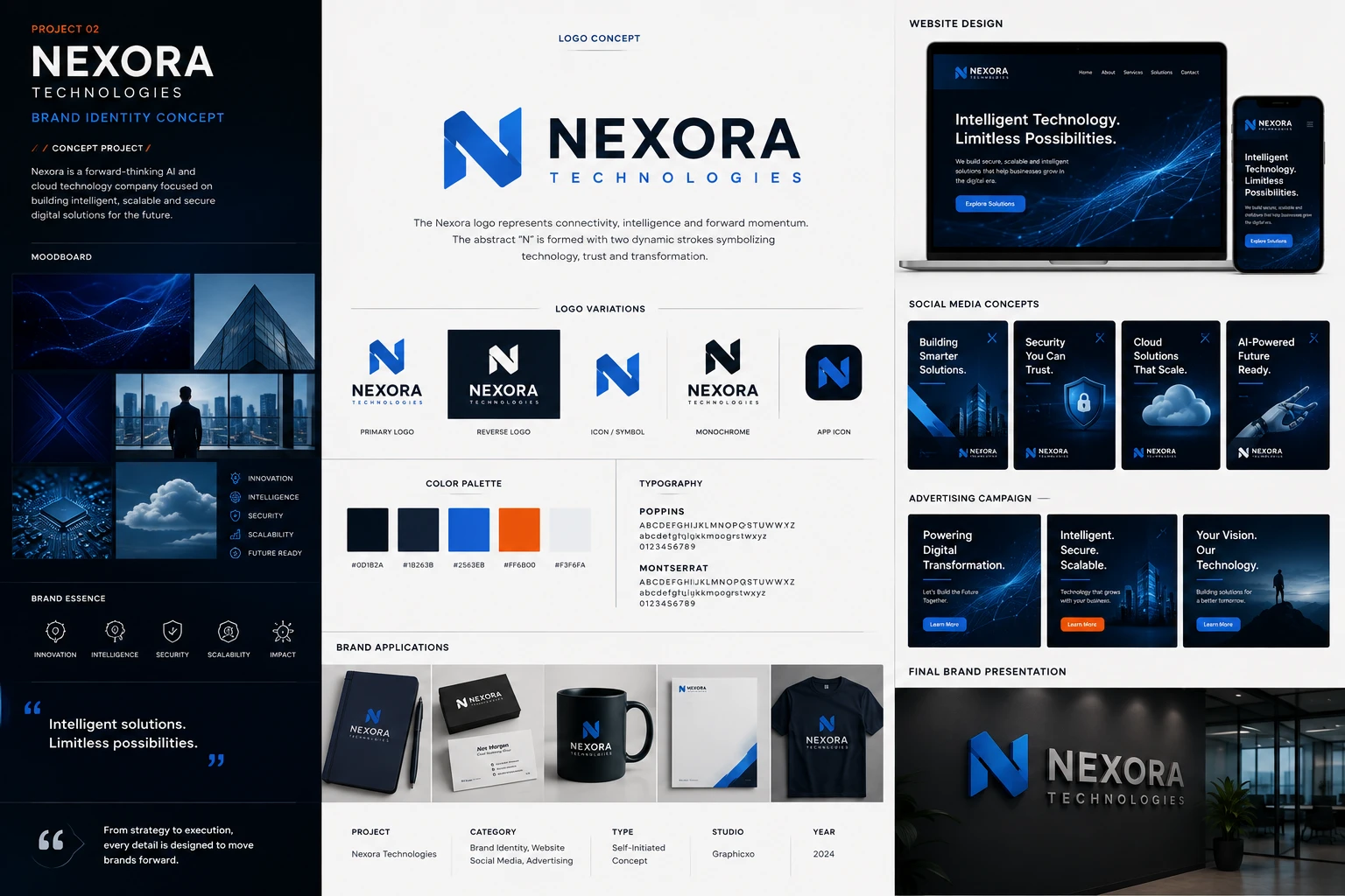 Nexora Technologies — Brand Identity · Website · Concept