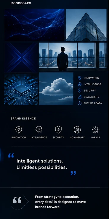 Nexora — moodboard, brand essence icons and the positioning lines
