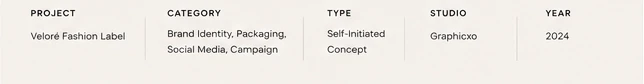 Veloré — the board's own credits panel: type, self-initiated concept; studio, Graphicxo; year, 2024